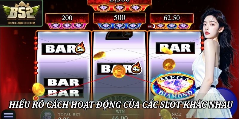 Cách Chơi Slot B52 Đúng Luật Và Dùng Chiến Thuật Phù Hợp 1 Hiểu rõ cách hoạt động của các slot khác nhau